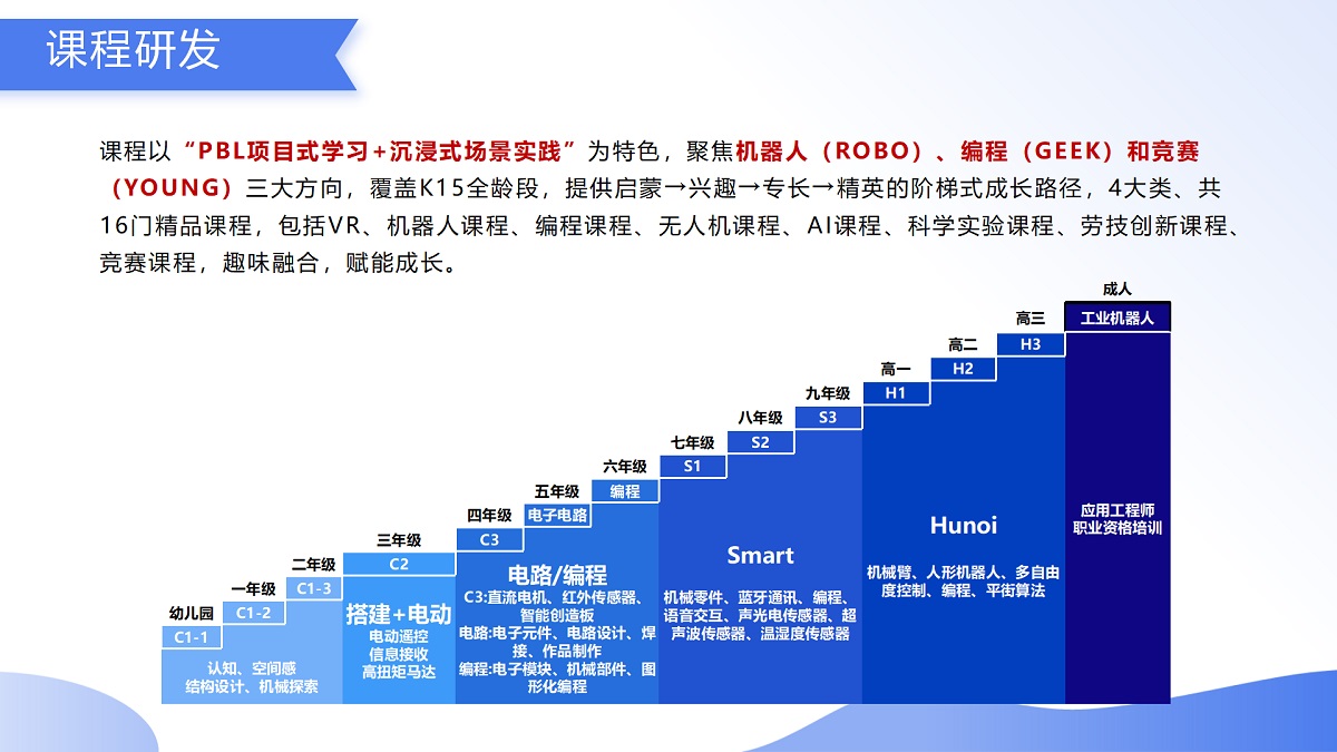 （9.2）科技研学游_11.jpg