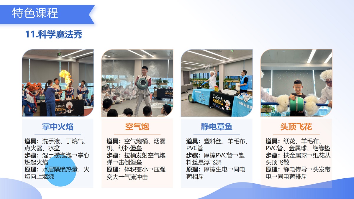 （9.2）科技研学游_22.jpg