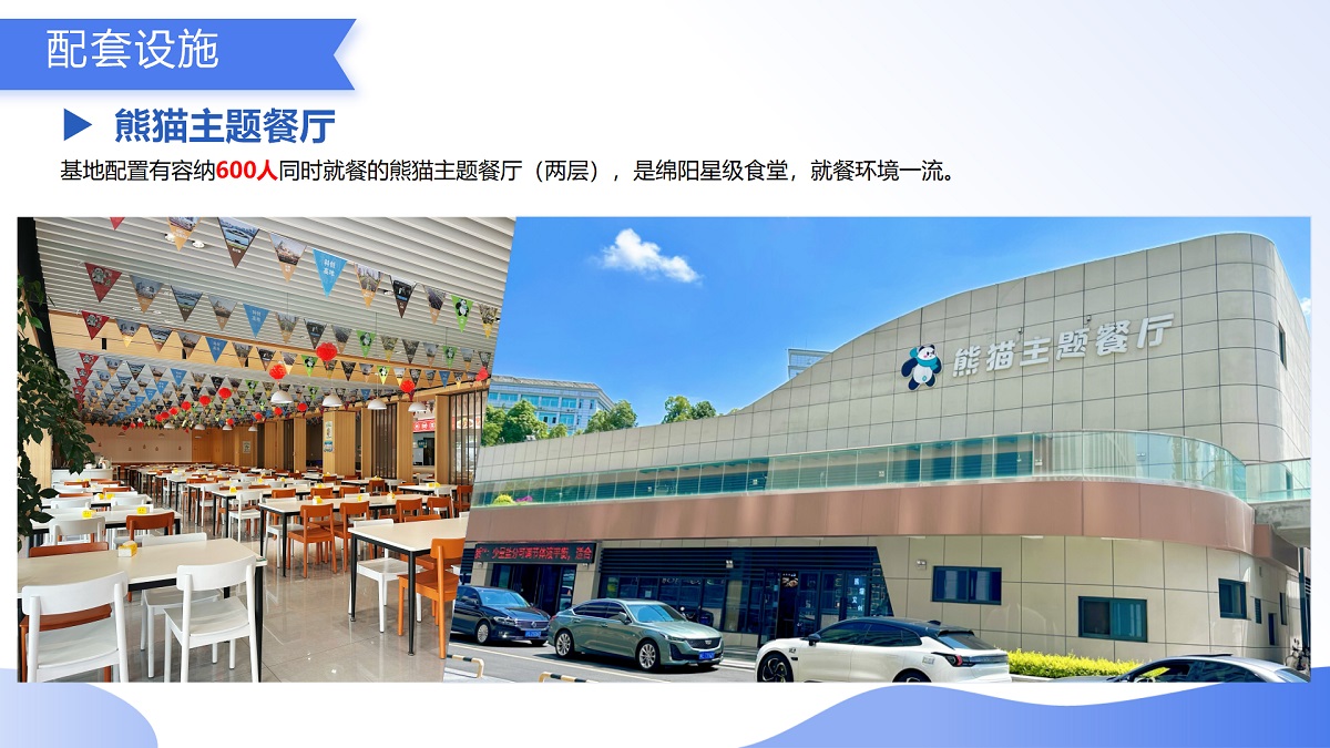 （9.2）科技研学游_09.jpg